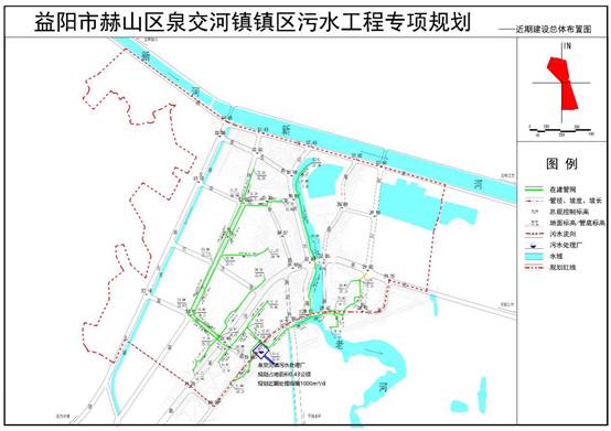 益阳市赫山区各乡镇排水与污水处理工程专项规划20192030征求意见公示