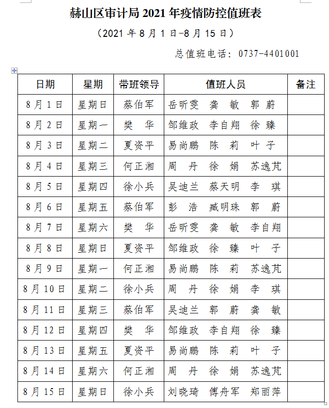 赫山区审计局2021年疫情防控值班表